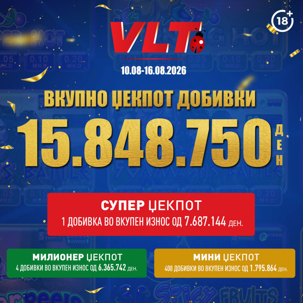 Среќни ВЛТ вести: М.Т. од Прилеп освои Супер Милионер вреден 7.687.144 денари