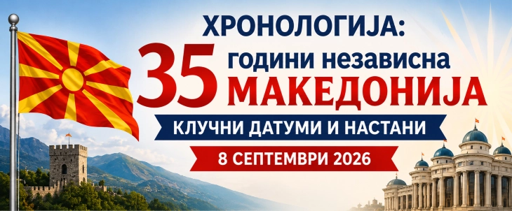 ХРОНОЛОГИЈА: 35 години независна Македонија – клучни датуми и настани
