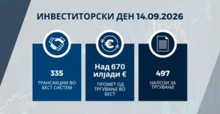 Успешен „Инвеститорски ден“ на Македонска берза